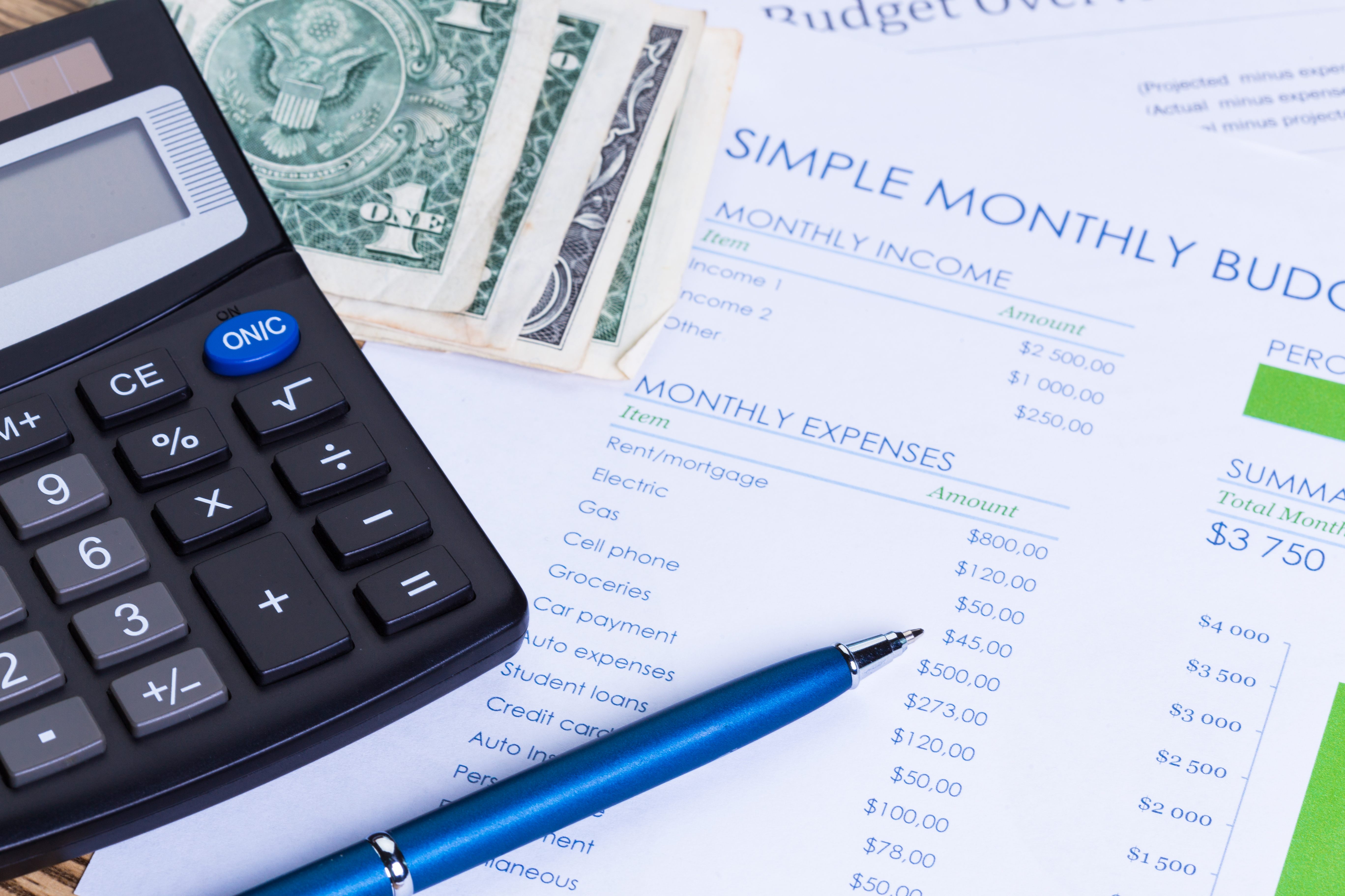 Financial graphs and calculator